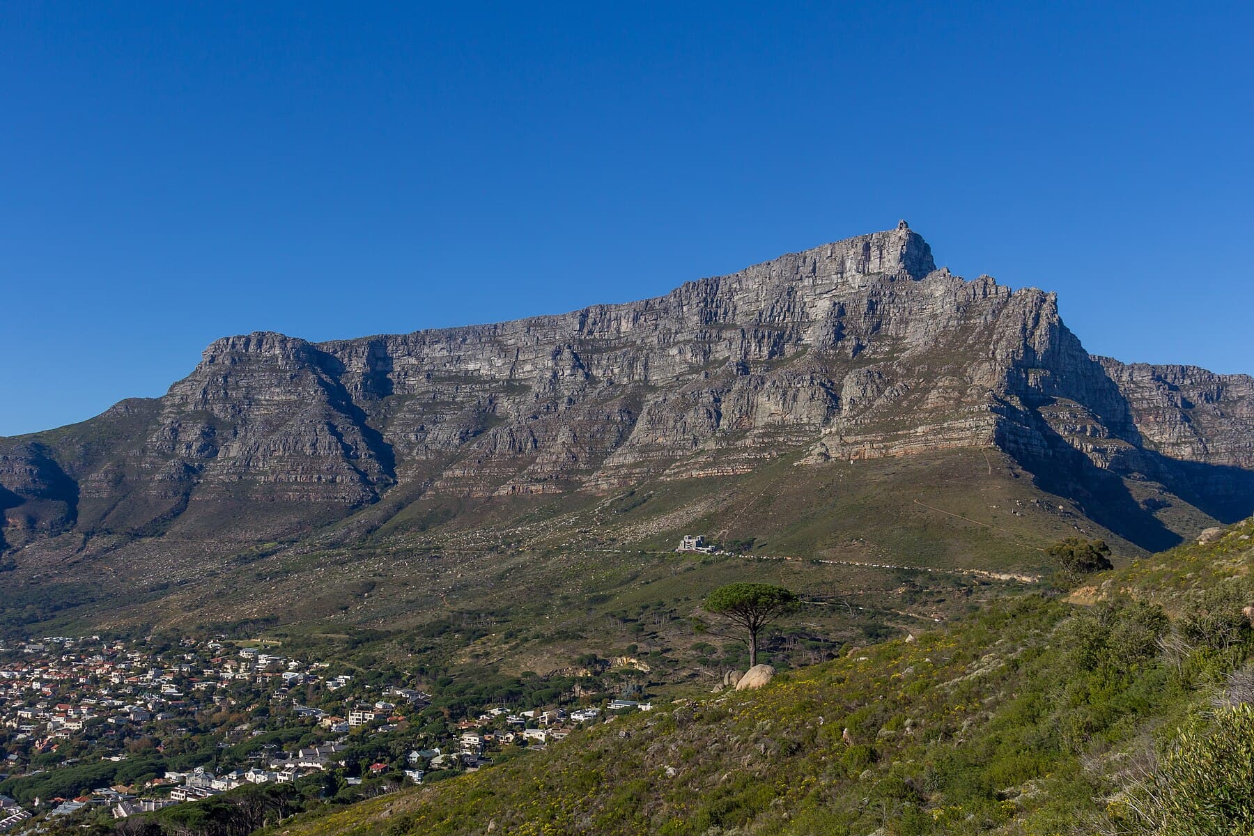 South Africa, in detail.